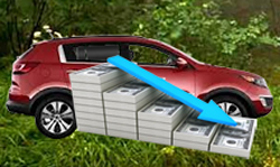 My insurance costs continue to slide down.